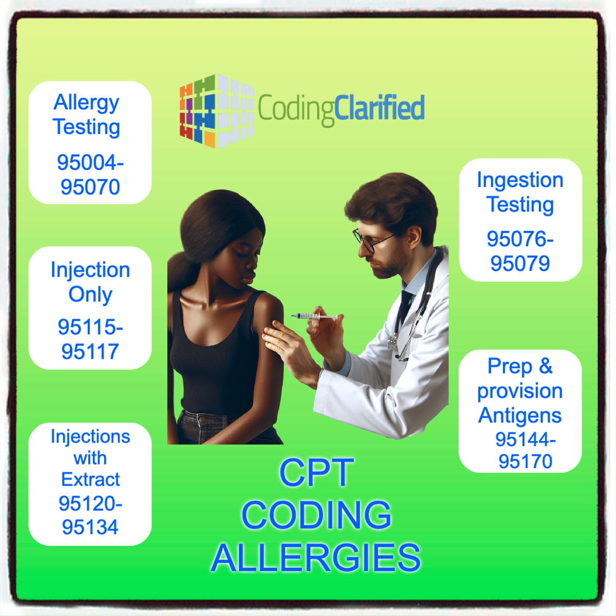 CPT Coding Allergies graphic showing common allergy codes and picture of doctor and women