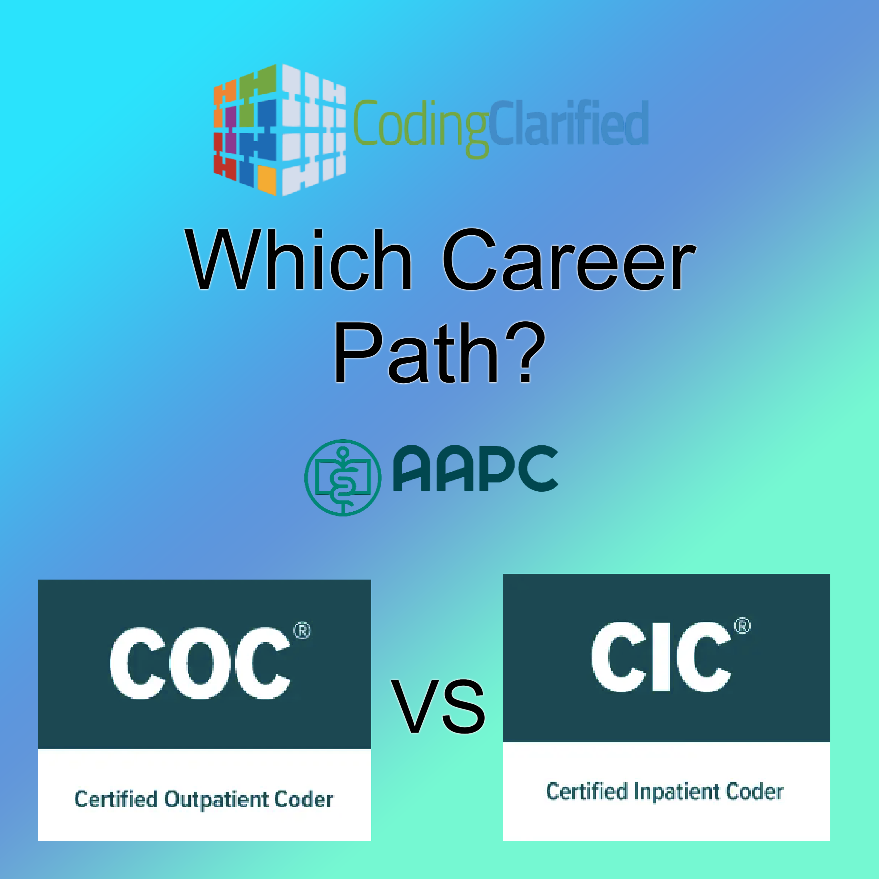Certified Inpatient Coder vs Certified Outpatient Coder Graphic