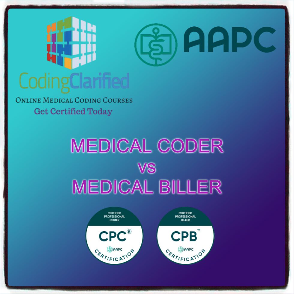 what-is-medical-coding-definition-types-of-medical-coding