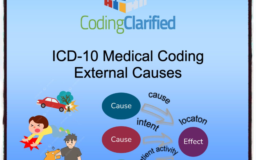 ICD-10 External Cause Codes for Medical Coding