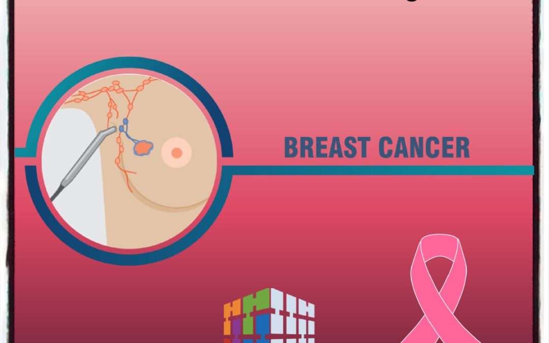 Breast Cancer Coding