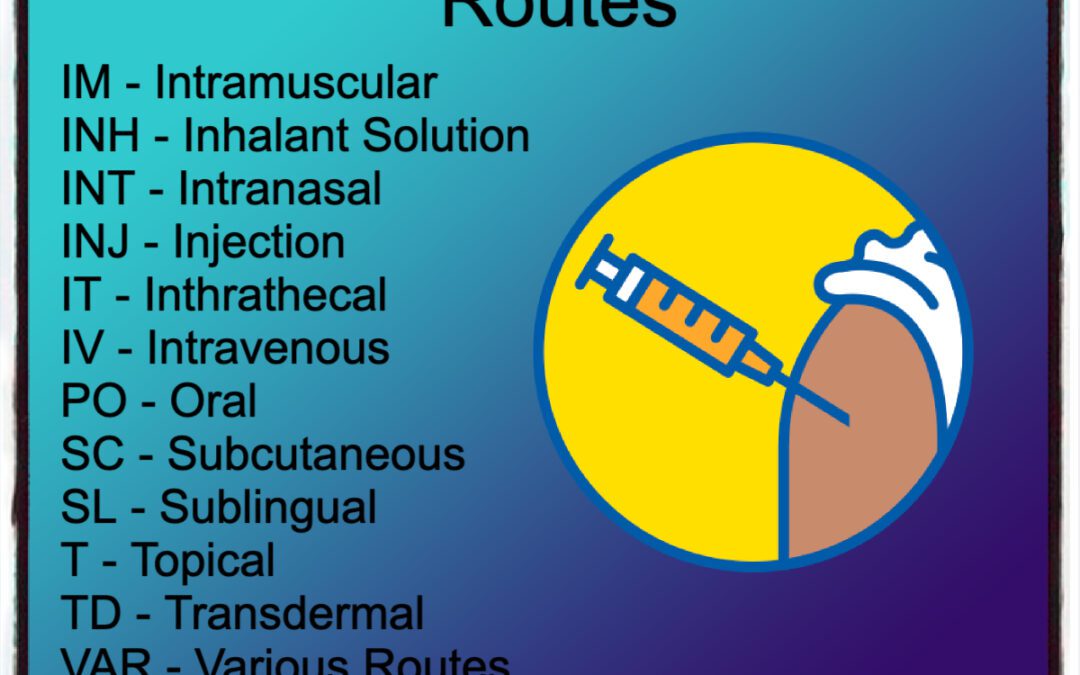 Medical Coding Routes of Administration