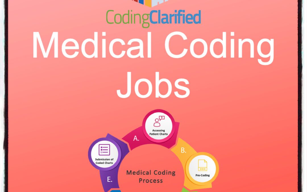 Medical Coding Jobs