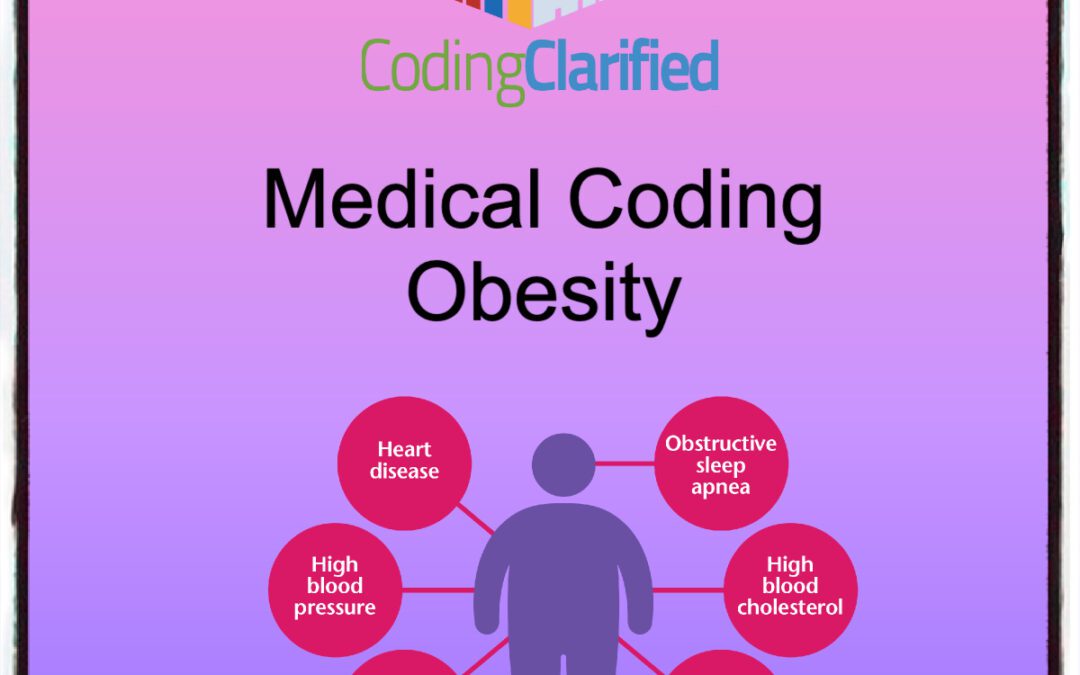 Medical Coding Obesity