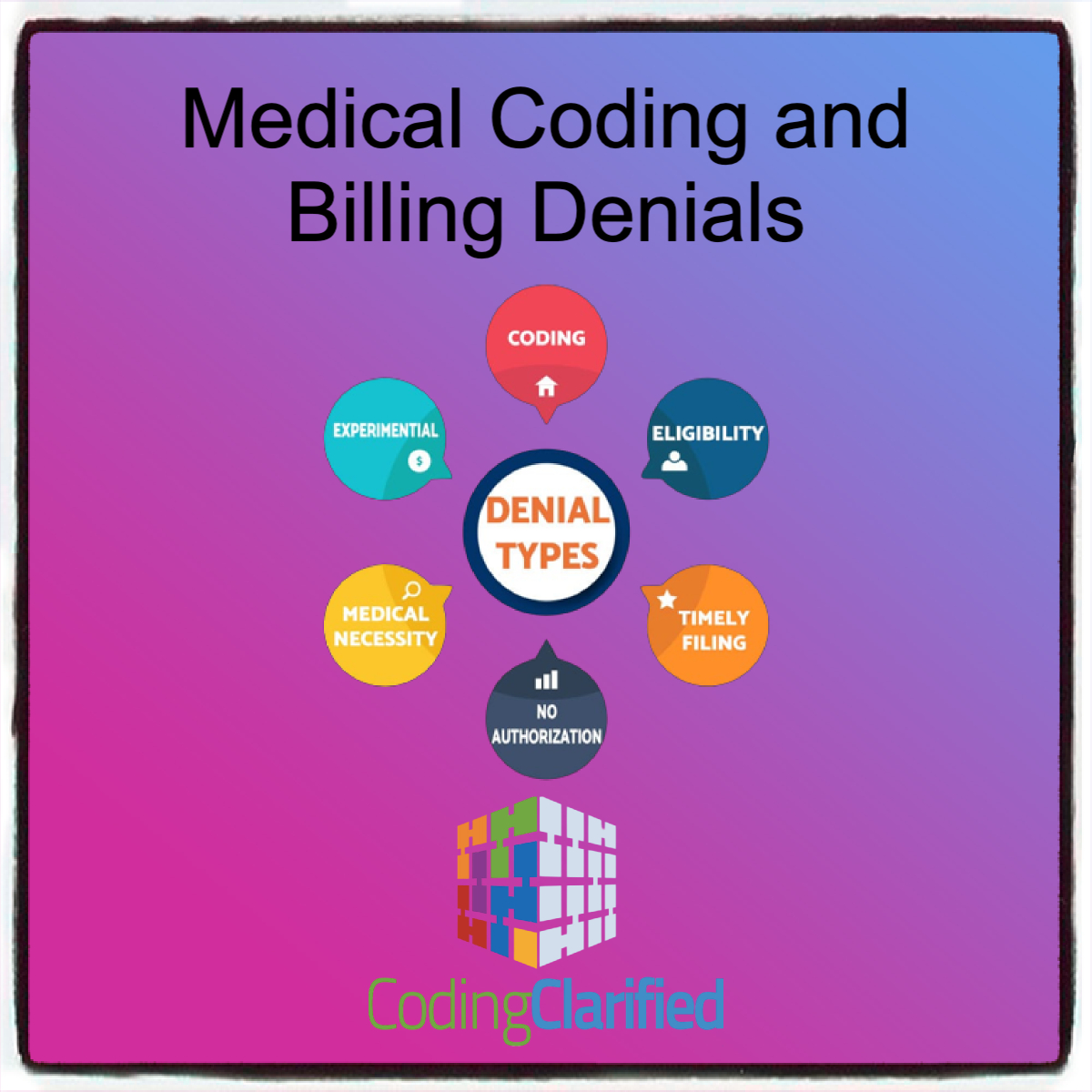 Graphic titled Medical Coding and Billing Denials with a series of denial reasons above the Coding Clarified logo.