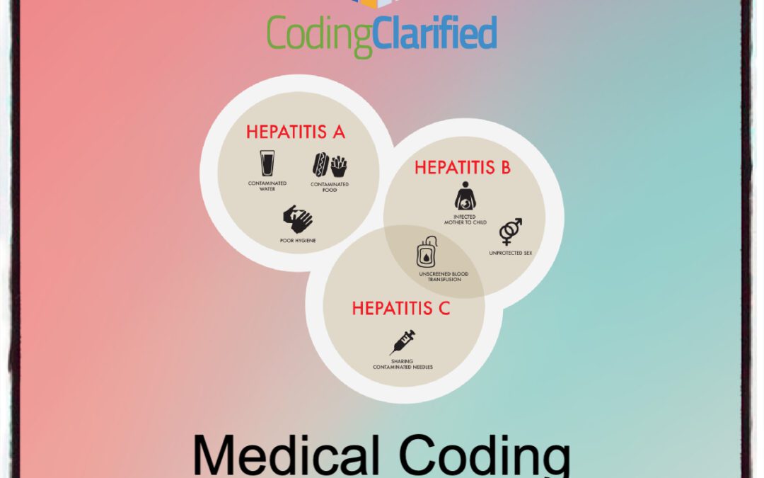 Medical Coding Hepatitis