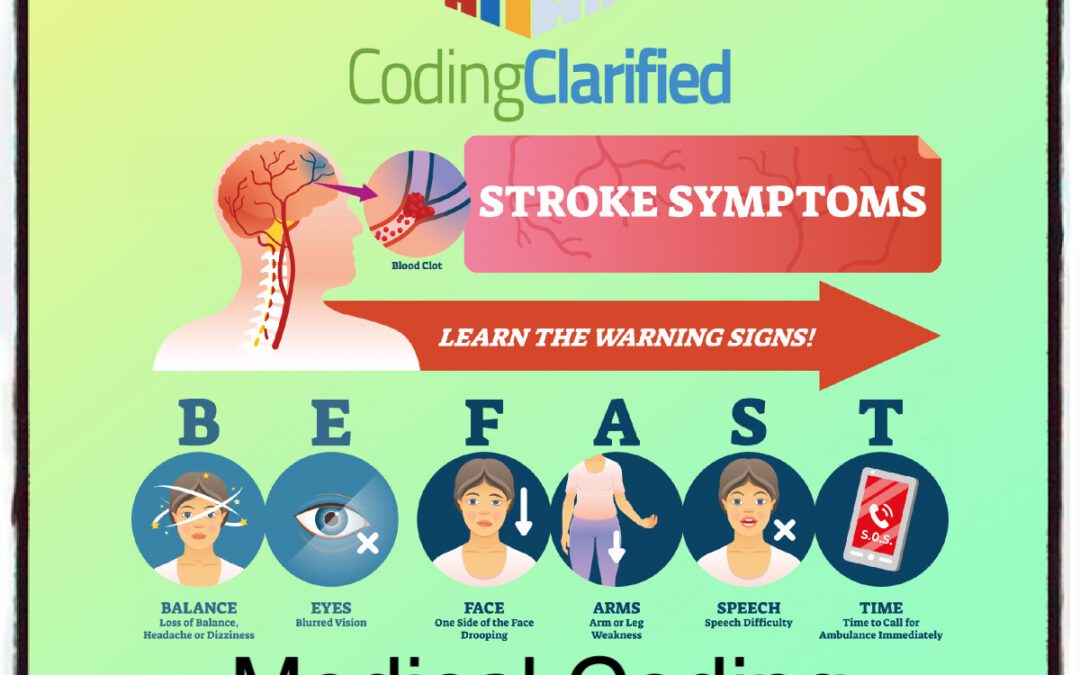 Medical Coding Strokes