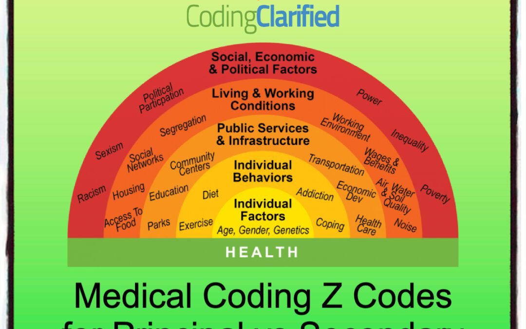 Medical Coding Z Codes for Principal vs Secondary Diagnosis