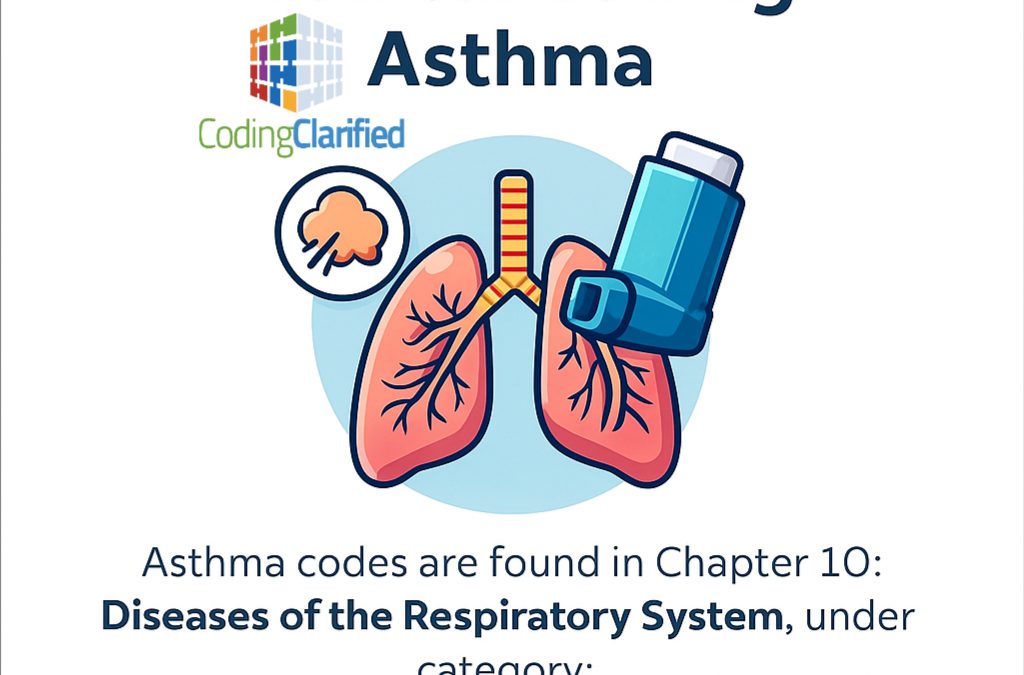 Medical Coding Asthma