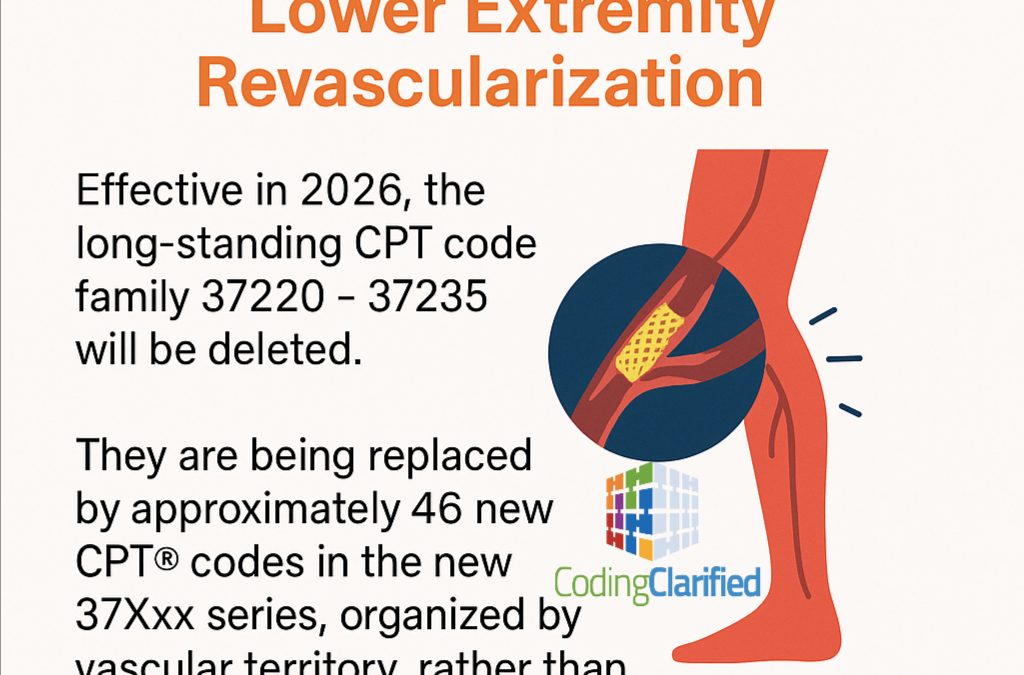 Medical Coding Lower Extremity Revascularization