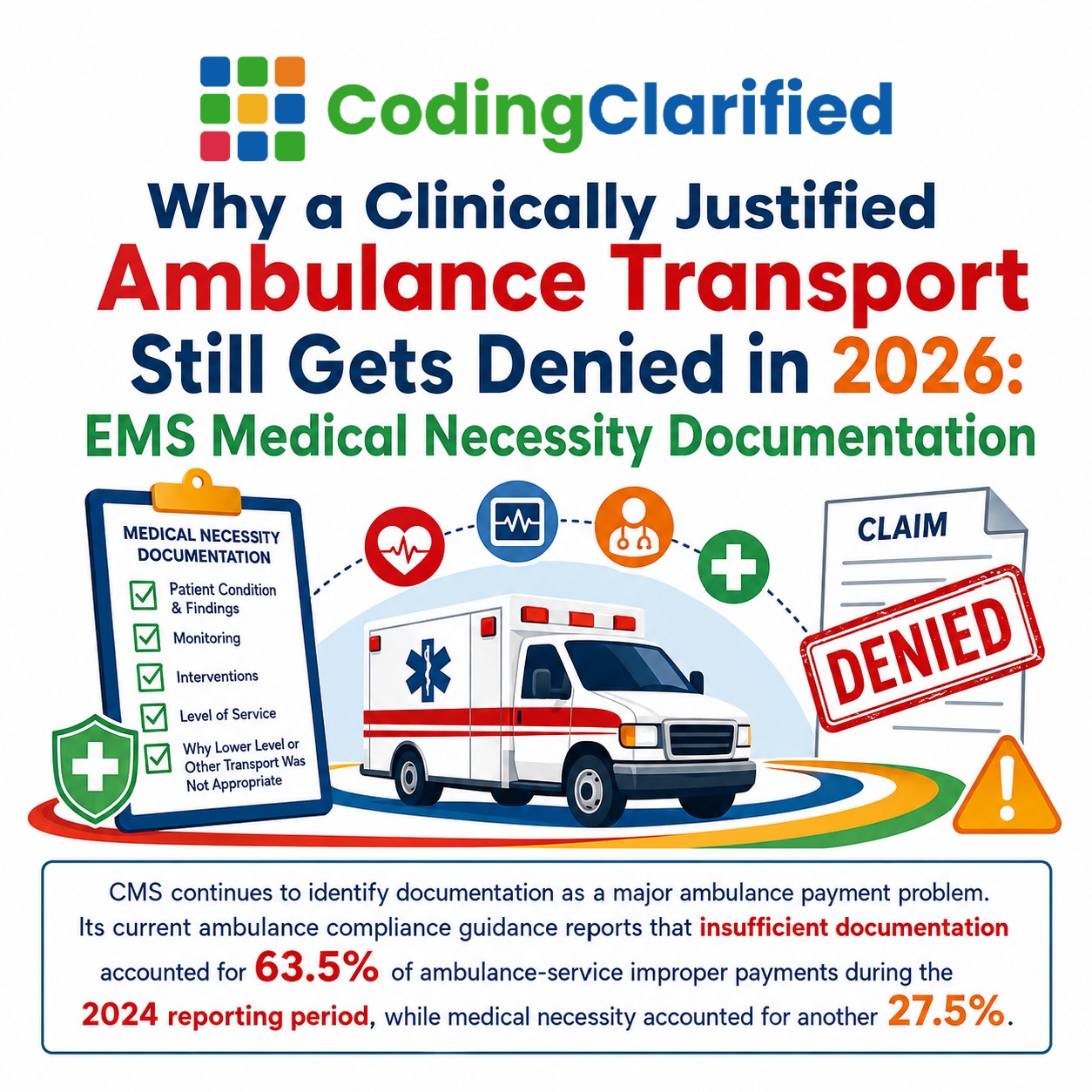 Featured image for Coding Clarified's article on ambulance transport medical necessity documentation and claim denials in 2026