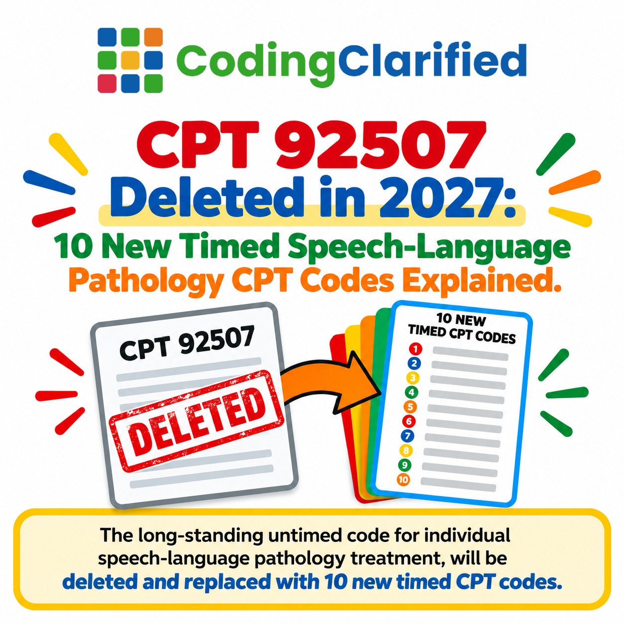 blog cpt 92507 s