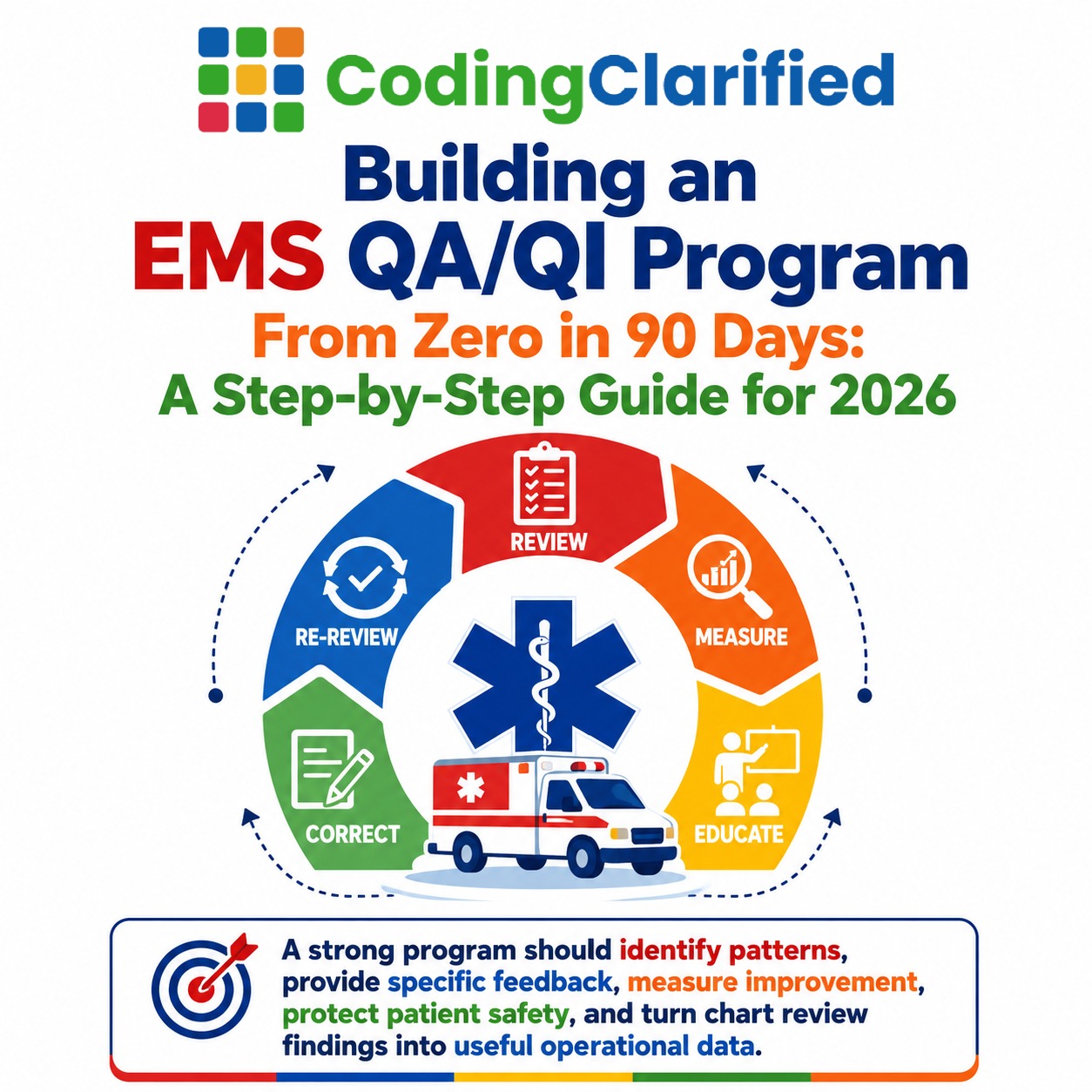 blog ems qa s
