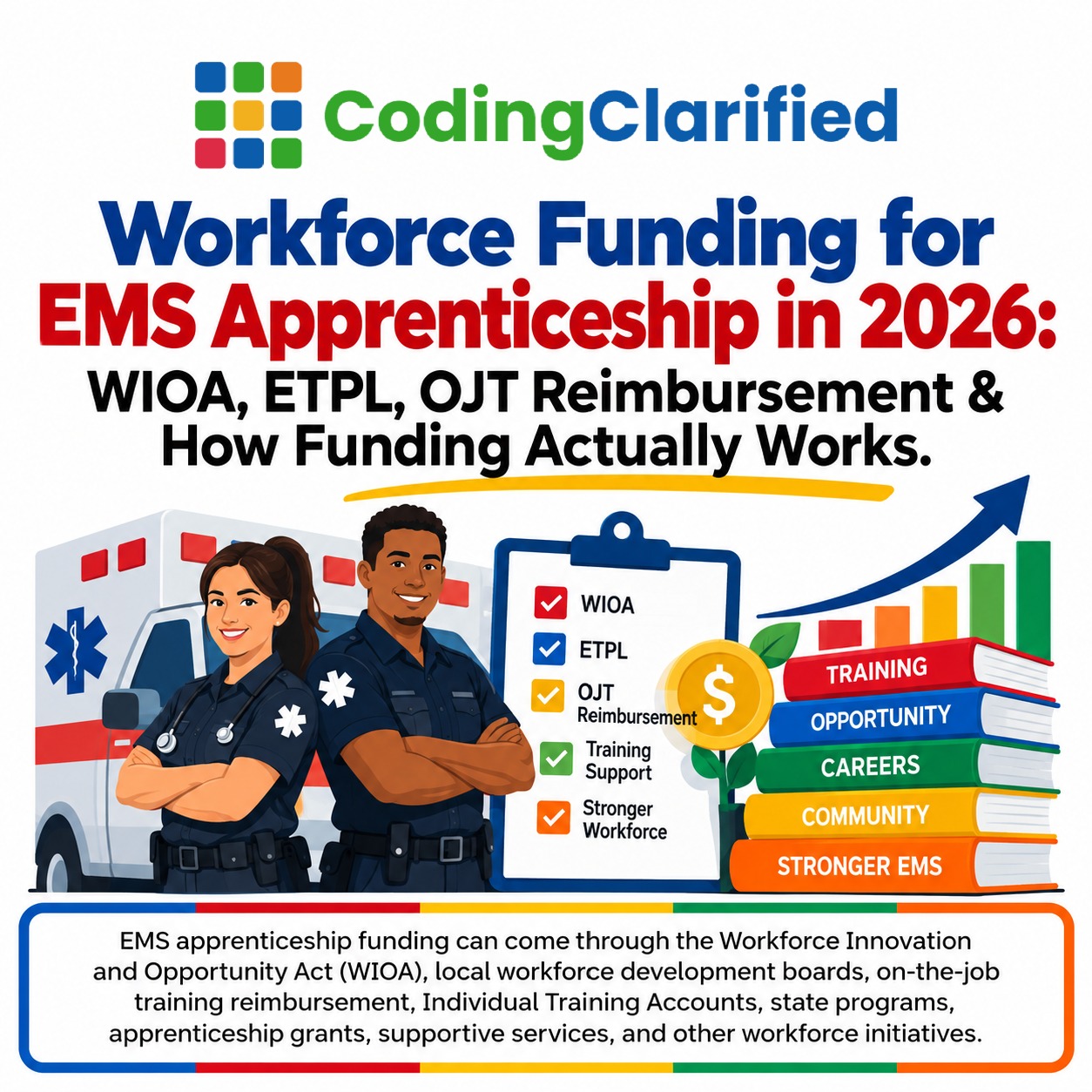 EMS workforce fund s