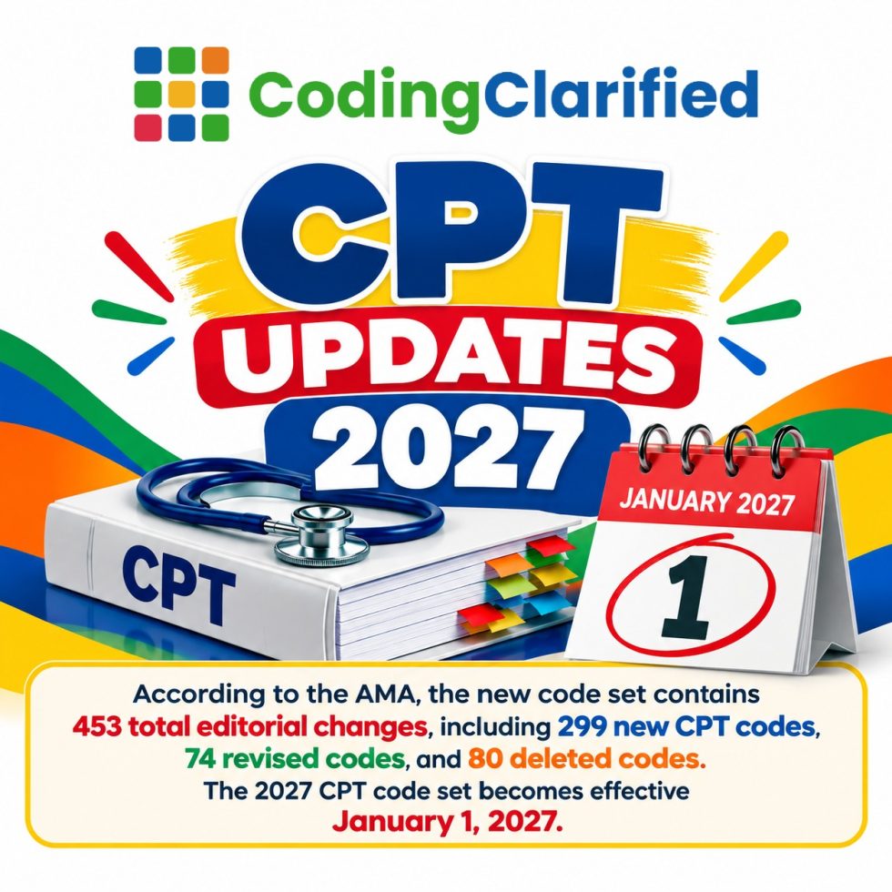 CPT Updates 2027: 299 New, 80 Deleted & 74 Revised Codes