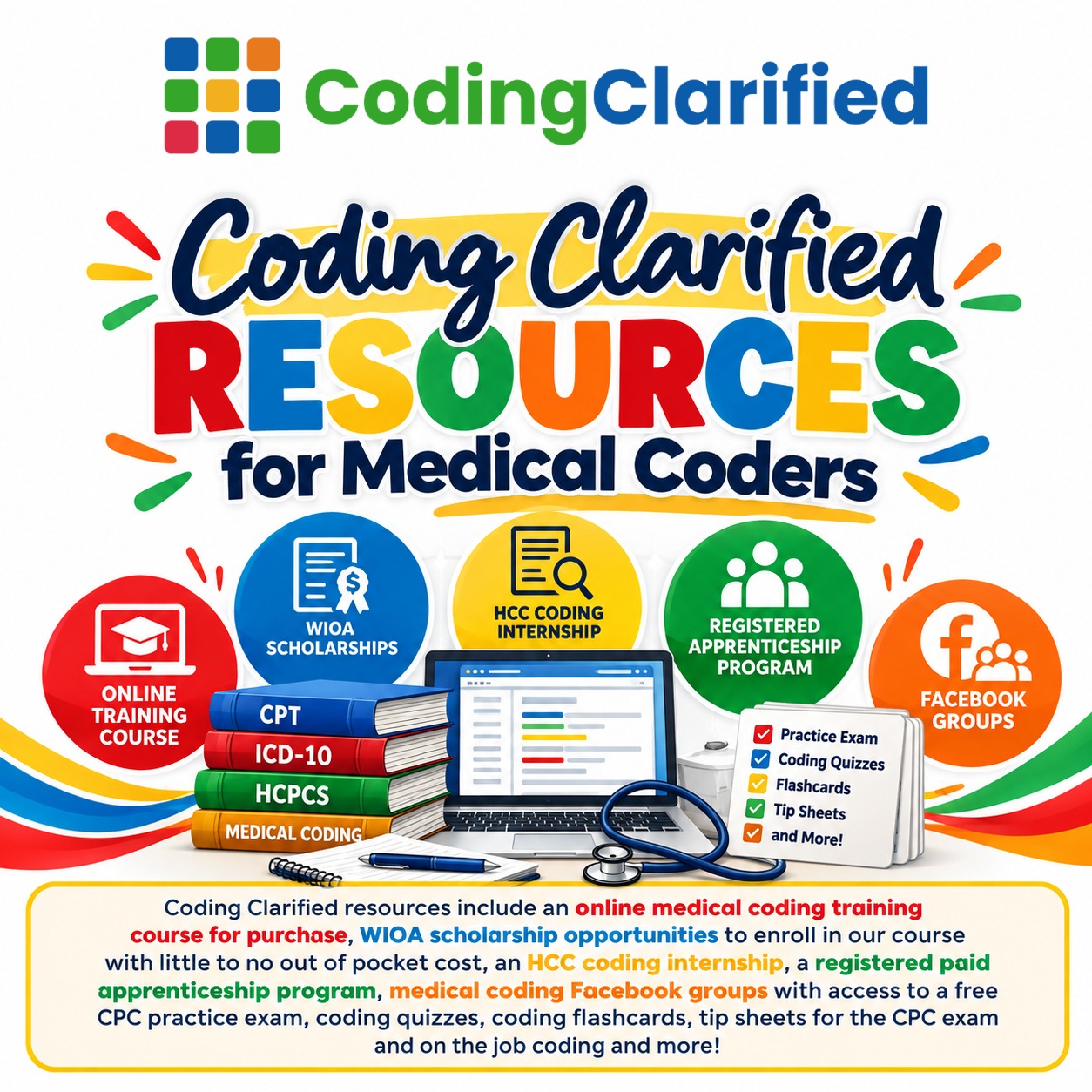 Coding Clarified Resources for Medical Coders in 2026 blog graphic