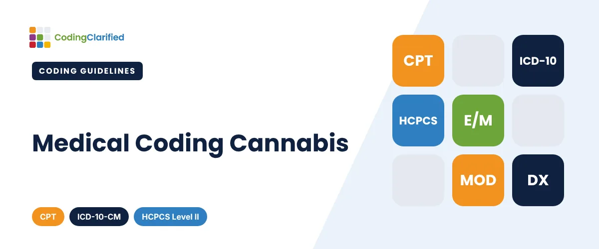 Medical Coding Cannabis | Coding Clarified