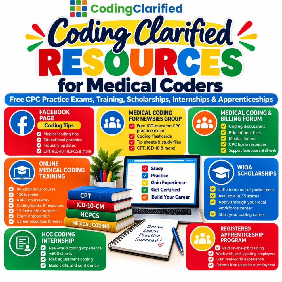 Coding Clarified Resources for Medical Coders in 2026 | Coding Clarified
