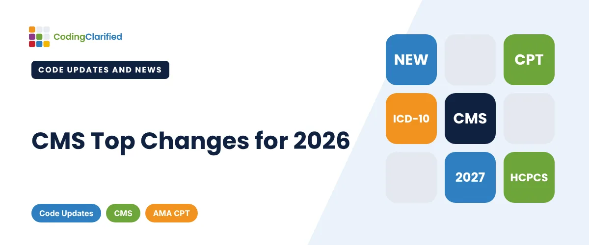 CMS Top Changes for 2026 | Coding Clarified