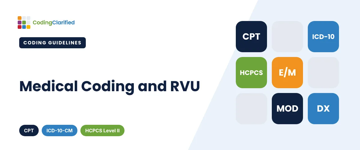Medical Coding and RVU | Coding Clarified