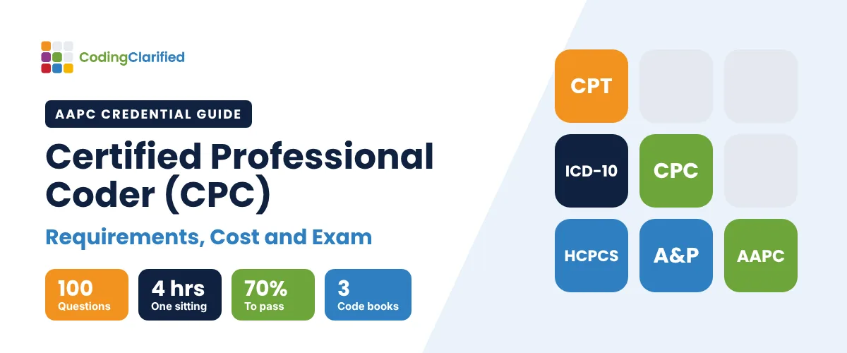 Certified Professional Coder (CPC) requirements, cost and exam guide by Coding Clarified