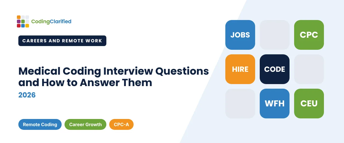 Medical Coding Interview Questions and How to Answer Them (2026) | Coding Clarified