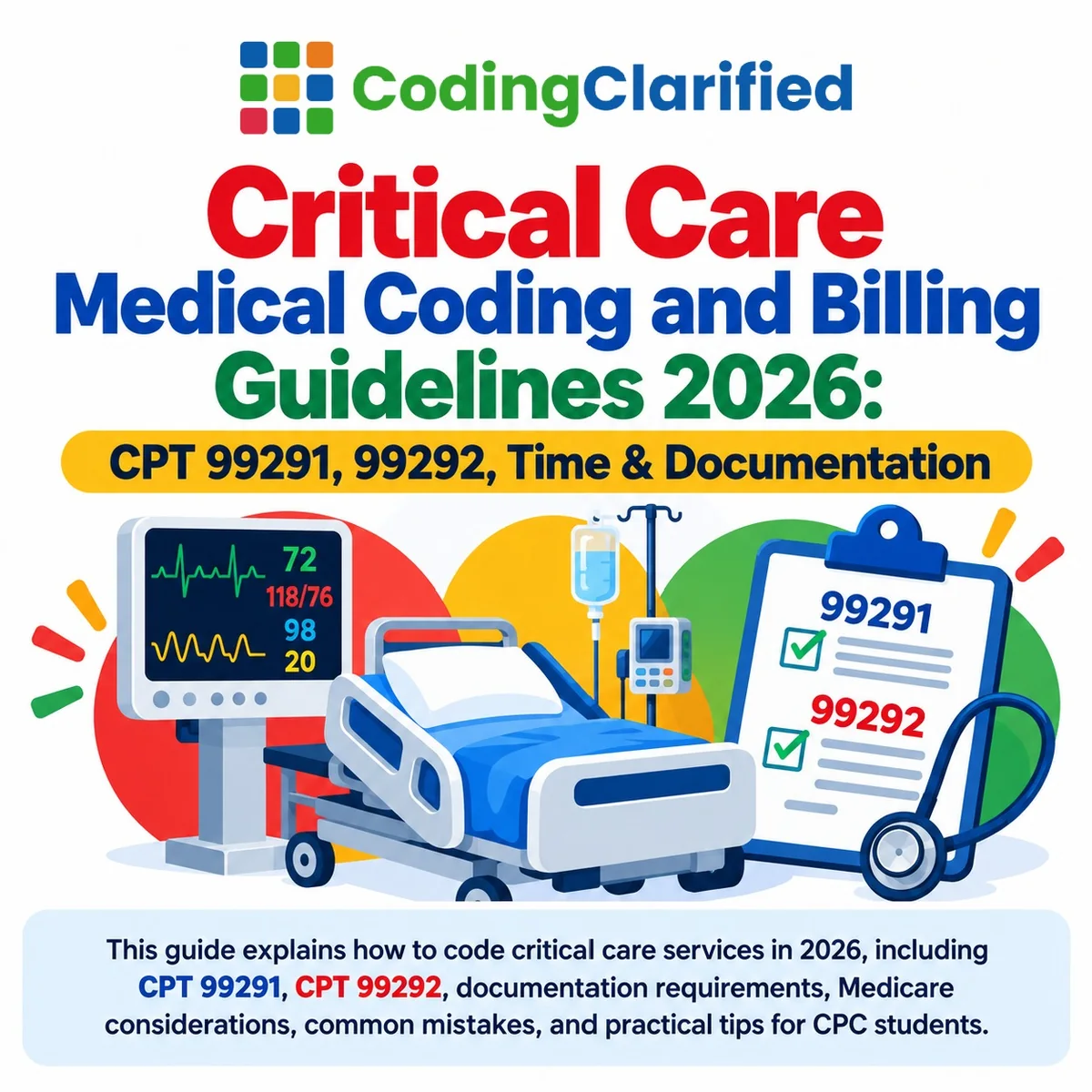 Critical Care Medical Coding and Billing Guidelines 2026: CPT 99291, 99292, Time & Documentation | Coding Clarified