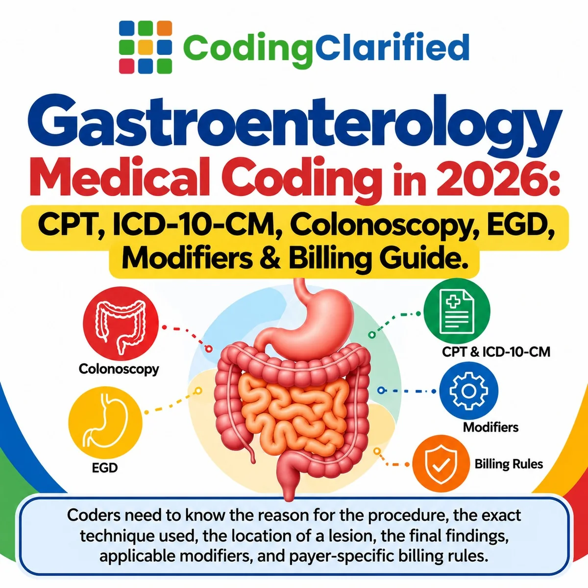 Gastroenterology Medical Coding in 2026: CPT, ICD-10-CM, Colonoscopy, EGD, Modifiers & Billing Guide | Coding Clarified