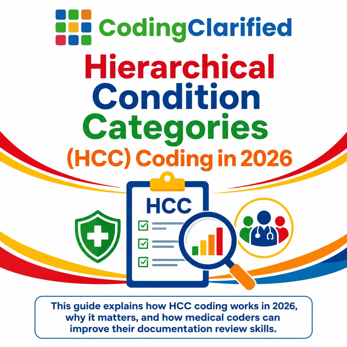 Hierarchical Condition Categories (HCC) Coding in 2026 | Coding Clarified