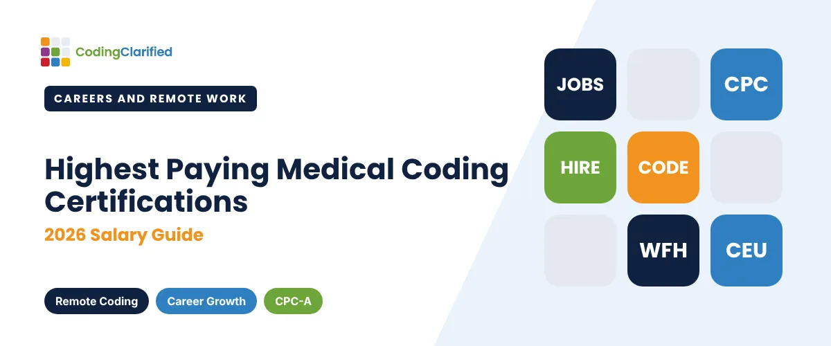Highest Paying Medical Coding Certifications: 2026 Salary Guide | Coding Clarified
