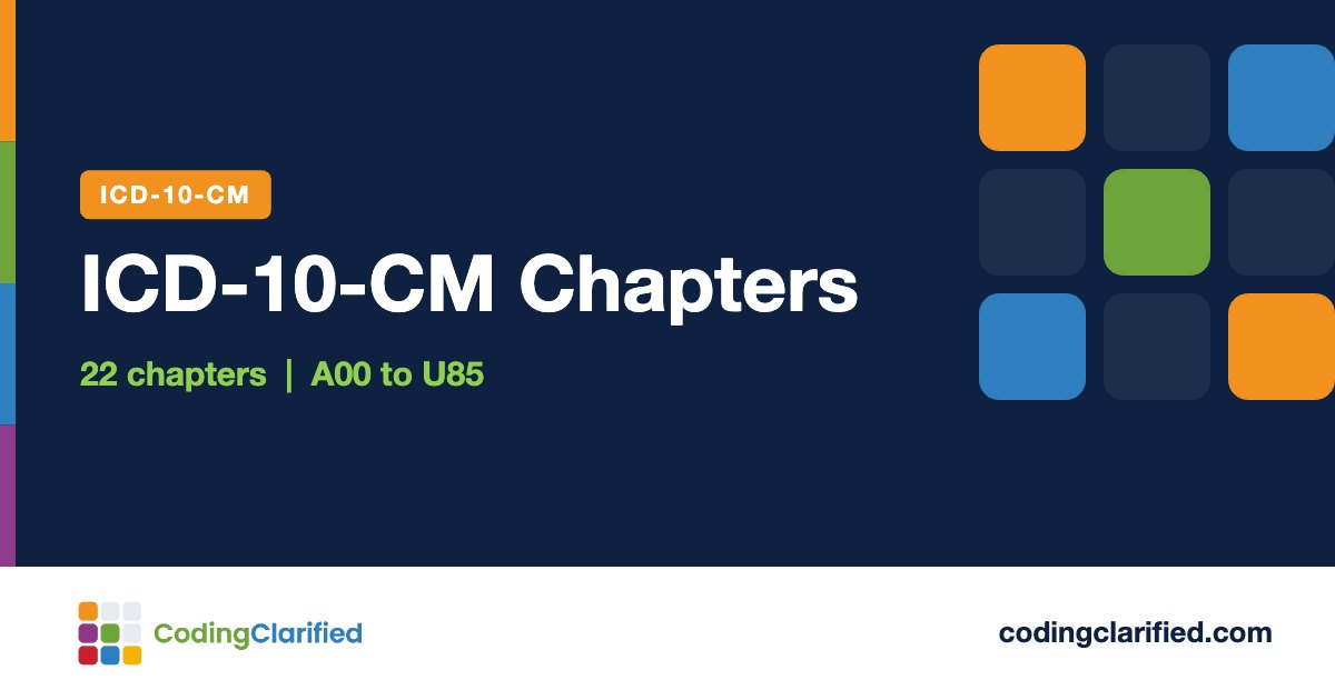 ICD-10-CM Chapters: 22 chapters, A00 to U85 | Coding Clarified