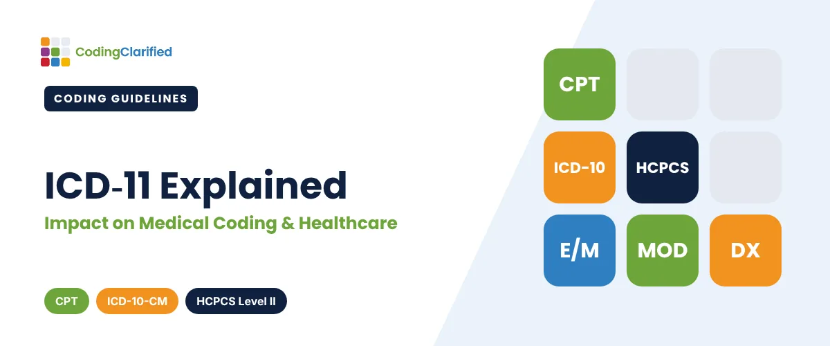 ICD-11 Explained: Impact on Medical Coding & Healthcare | Coding Clarified
