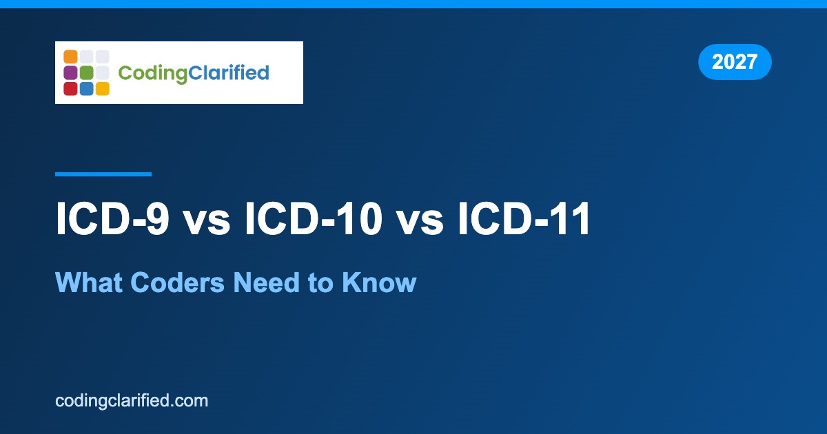 ICD-9 vs ICD-10 vs ICD-11: What Medical Coders Need to Know (2027)