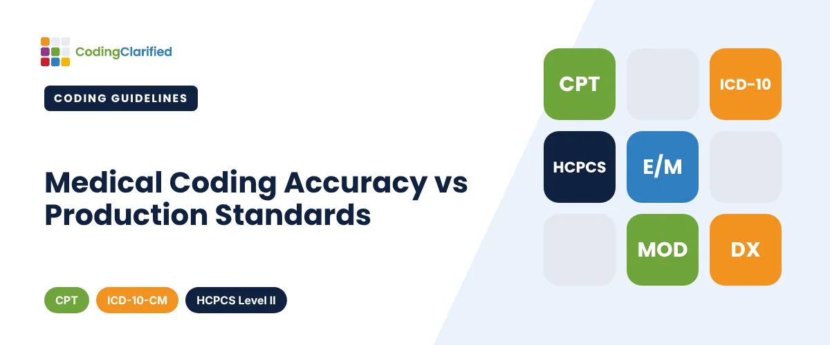 Medical Coding Accuracy vs Production Standards | Coding Clarified