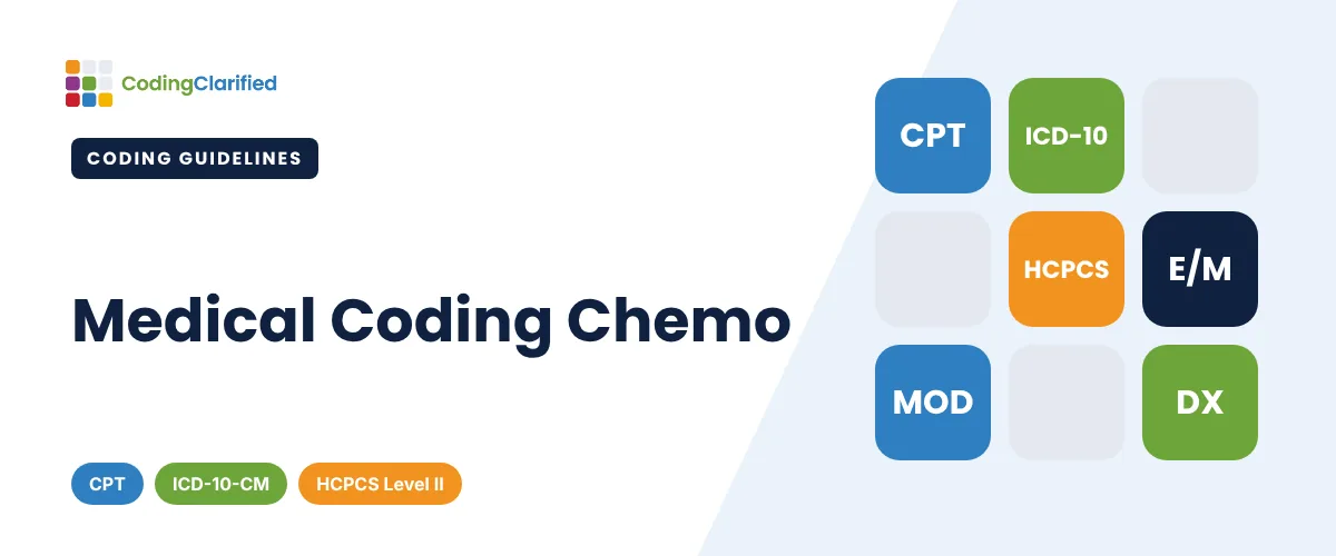 Medical Coding Chemo | Coding Clarified