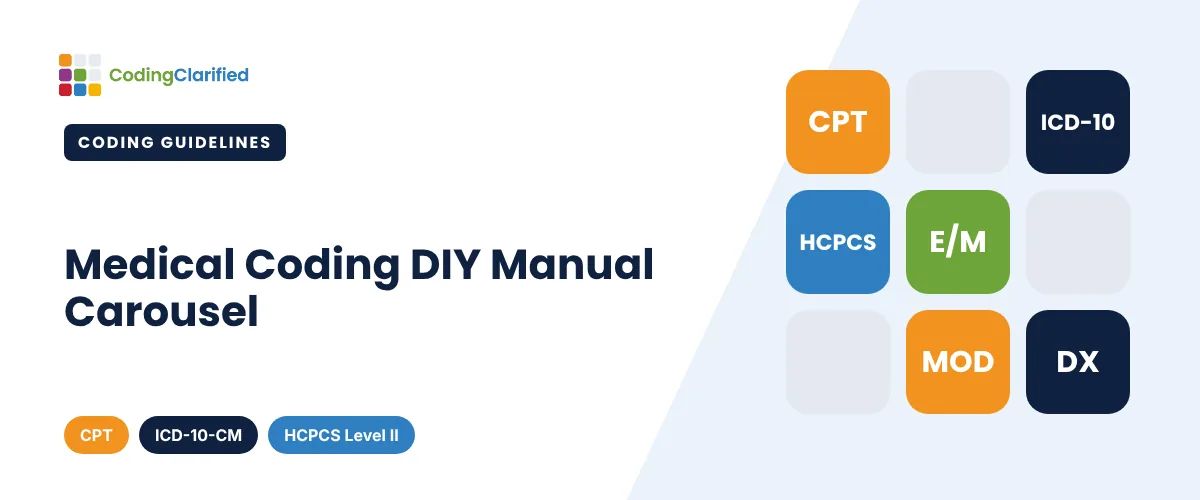 Medical Coding DIY Manual Carousel | Coding Clarified