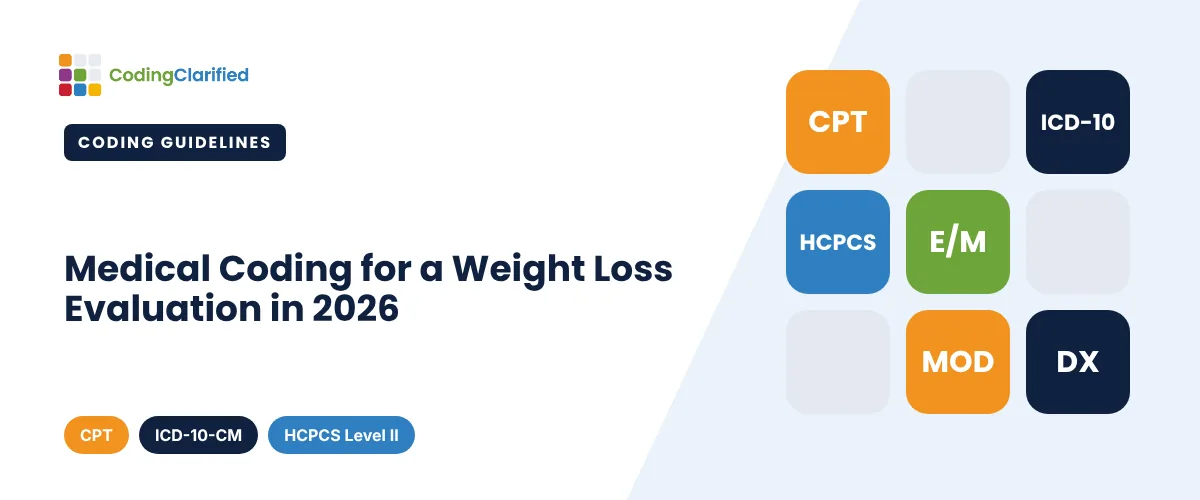 Medical Coding for a Weight Loss Evaluation in 2026 | Coding Clarified