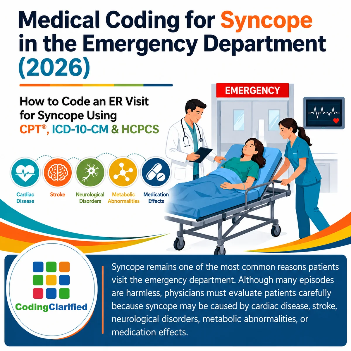 Medical Coding for Syncope in the Emergency Department (2026) | Coding Clarified