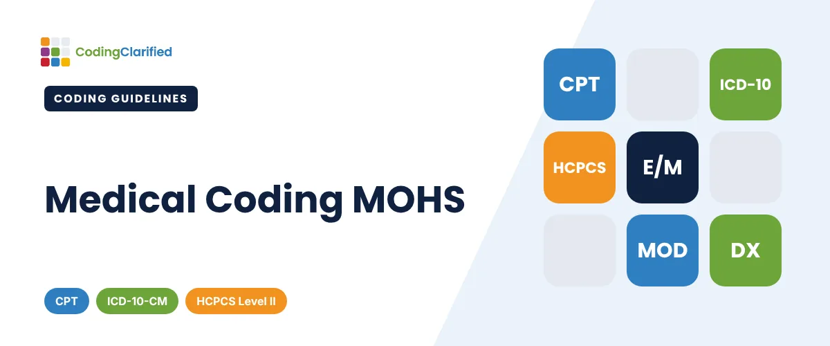 Medical Coding MOHS Medical Coding MOHS | Coding Clarified