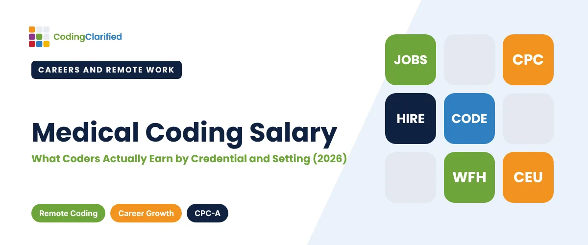 Medical Coding Salary: What Coders Actually Earn by Credential and Setting (2026) | Coding Clarified