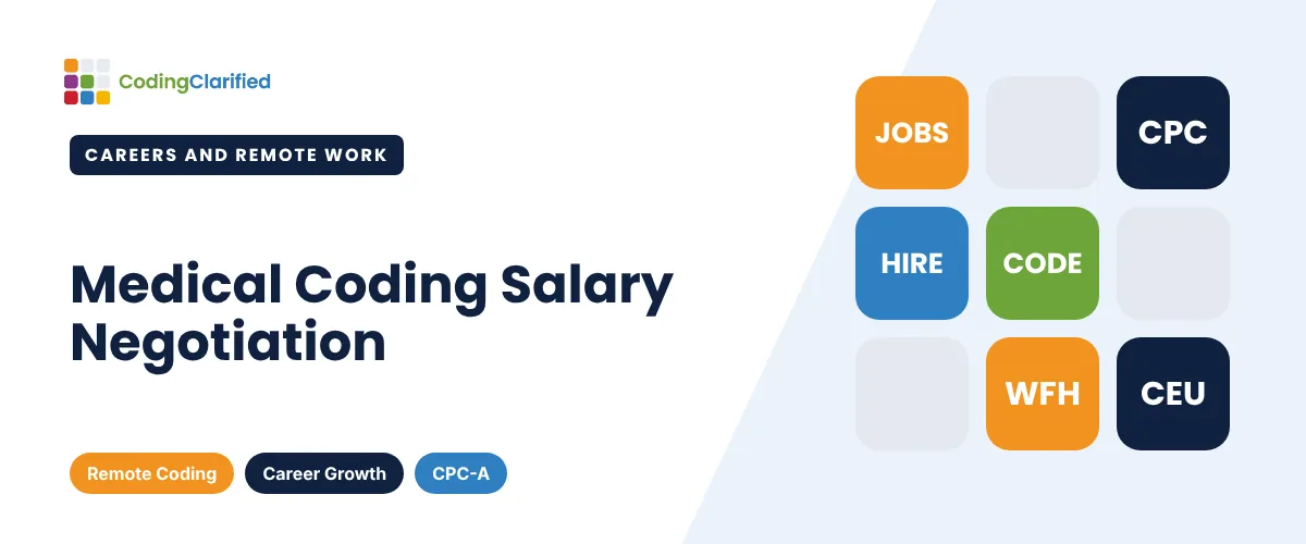 Medical Coding Salary Negotiation | Coding Clarified