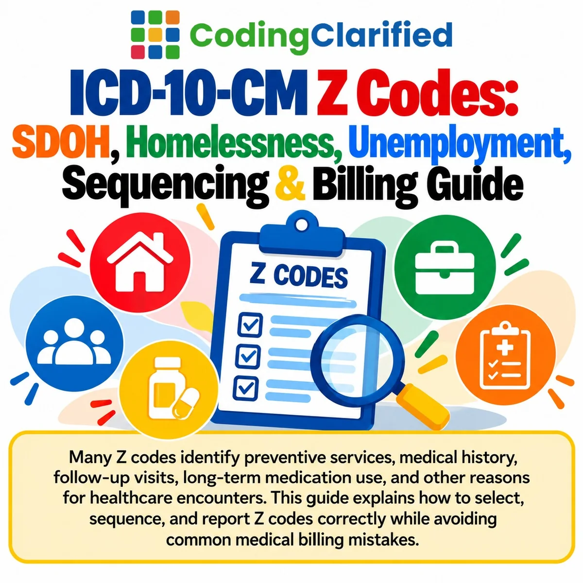 ICD-10-CM Z Codes 2026: SDOH, Homelessness, Unemployment, Sequencing & Billing Guide | Coding Clarified