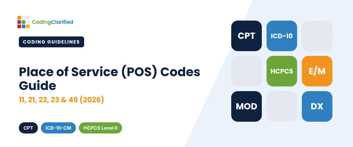 Place of Service (POS) Codes Guide: 11, 21, 22, 23 & 49 (2026) | Coding Clarified