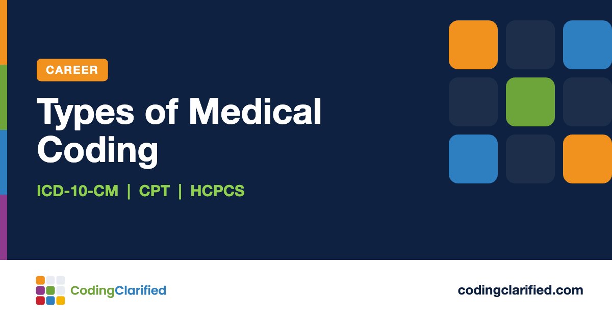 Types of Medical Coding: ICD-10-CM, CPT, HCPCS | Coding Clarified