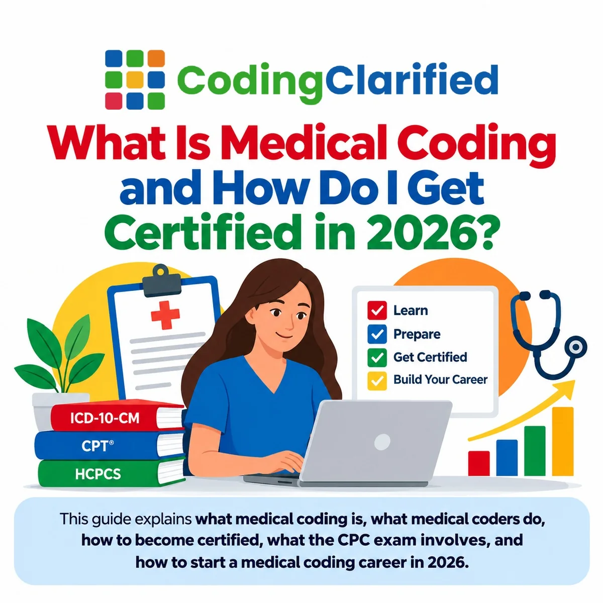 What Is Medical Coding and How Do I Get Certified in 2026 | Coding Clarified